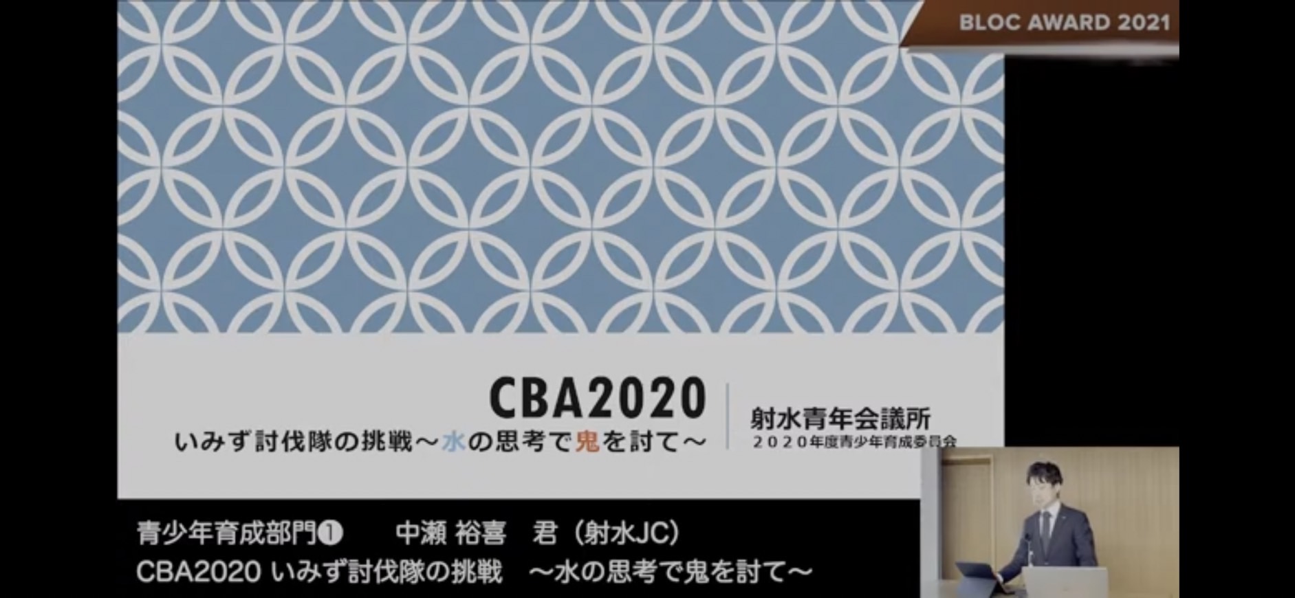CBA2020